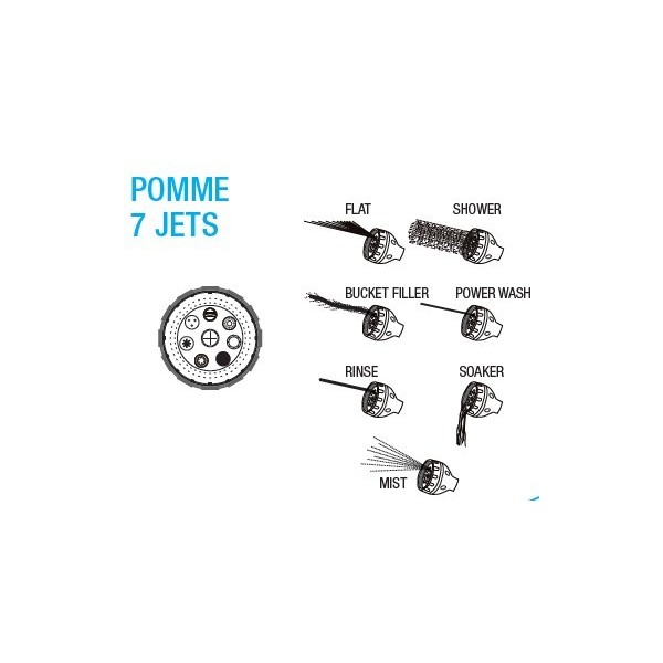 Pistolet pomme multi-jets metal brosse BOUTTE