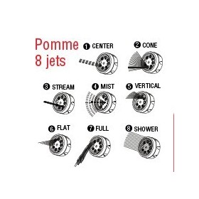 Pistolet pomme 8 jets rapide BOUTTE