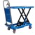 Table élévatrice 700x450 150 kg manuelle simple ciseaux FIMM