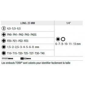 Tournevis à cliquet - 36 pcs BAHCO