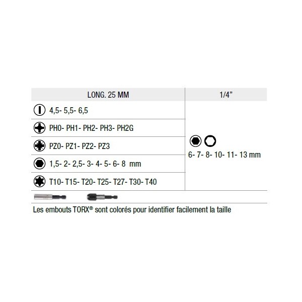 Tournevis à cliquet - 36 pcs BAHCO