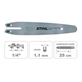Guide chaine Rollomatic E mini 25cm