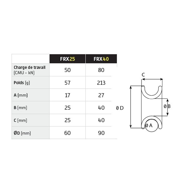 Anneau de friction FRX COURANT