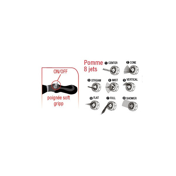 Mini canne arrosage 40cm rapide BOUTTE