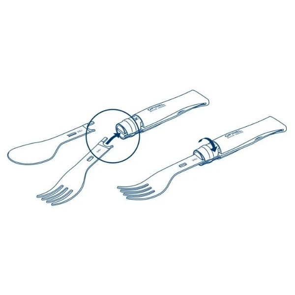 Kit repas N°8 Opinel